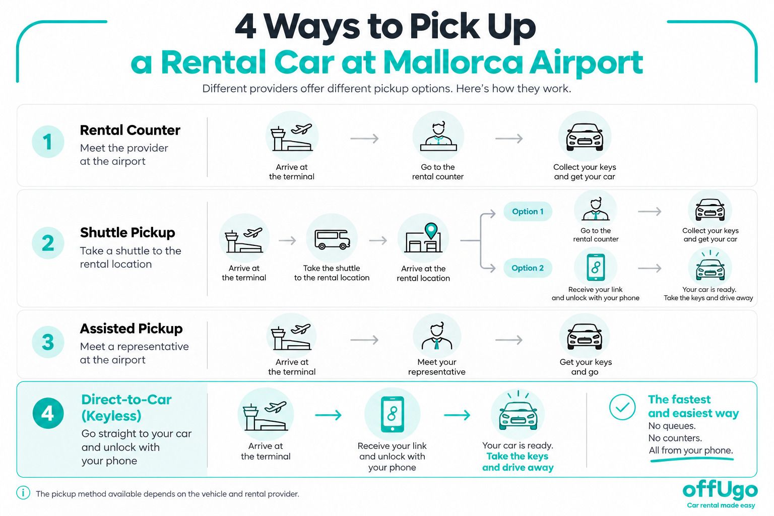 4 Ways to Pick Up v2.jpg