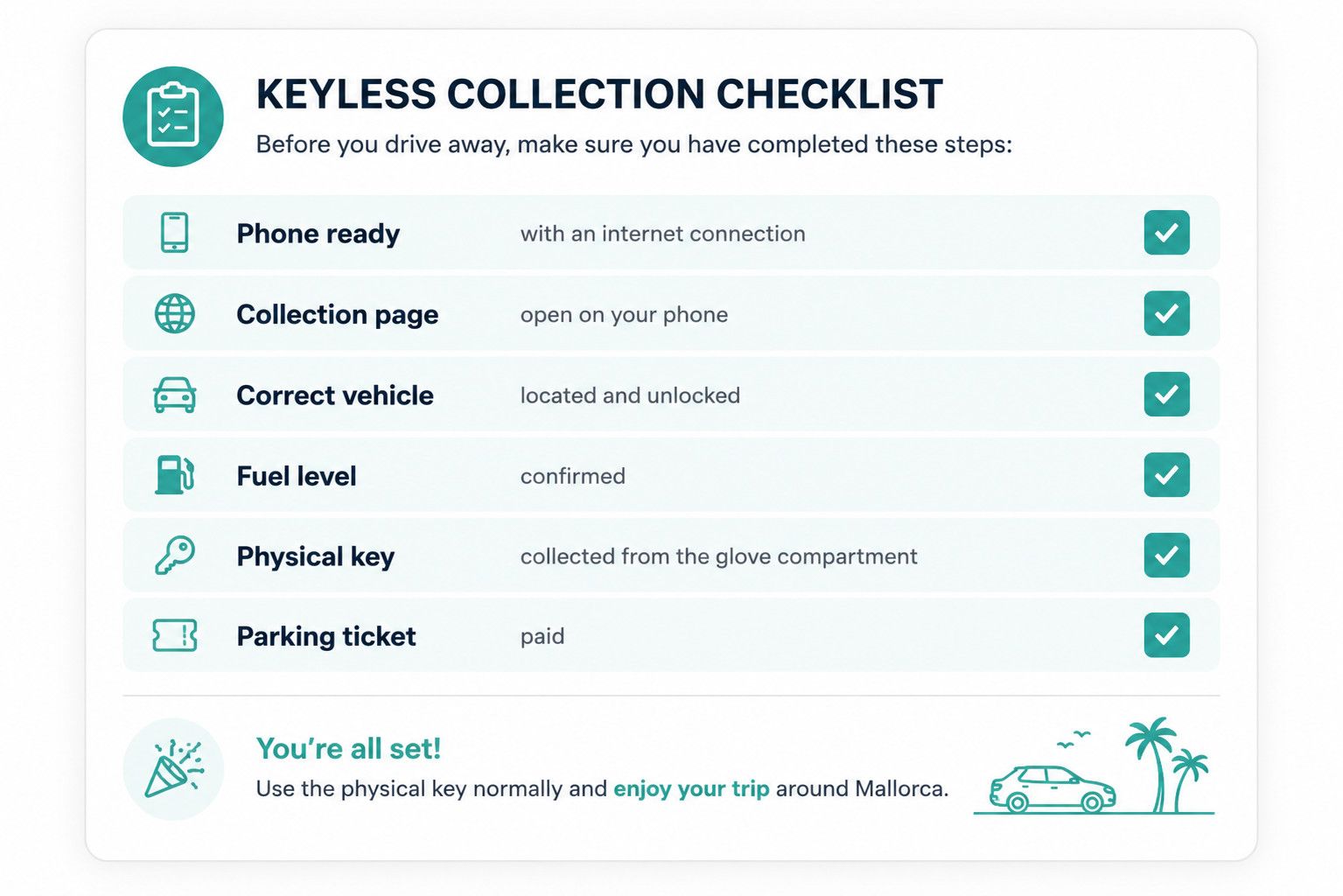 Keyless Collection Checklist Offugo.jpg