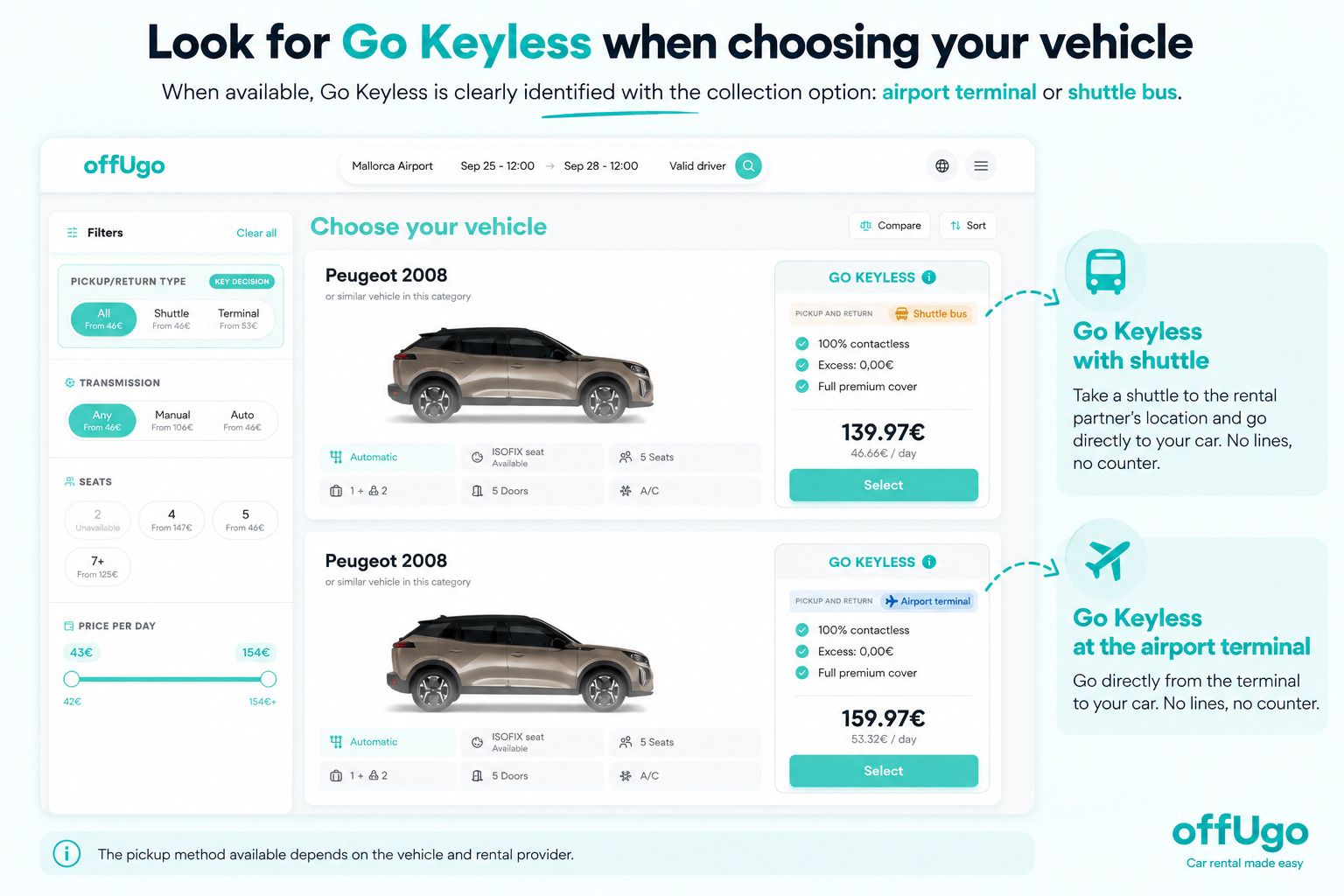 Look for Go Keyless when choosing your vehicle v2.jpg