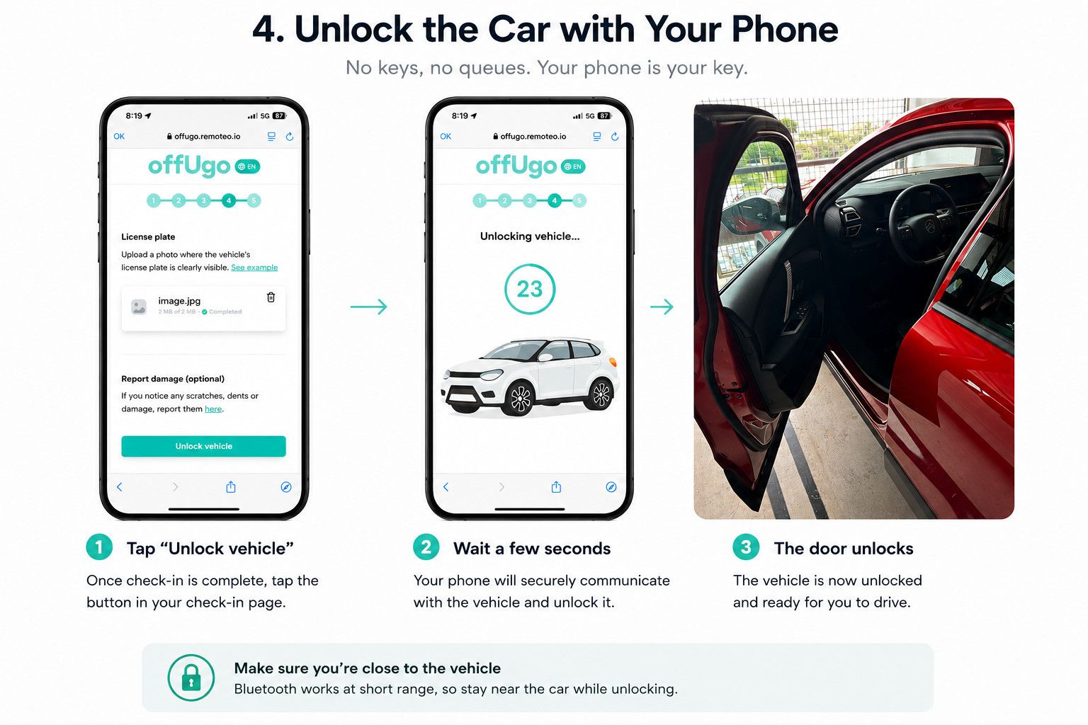 Unlock the Car with Your Phone EN Offugo.jpg
